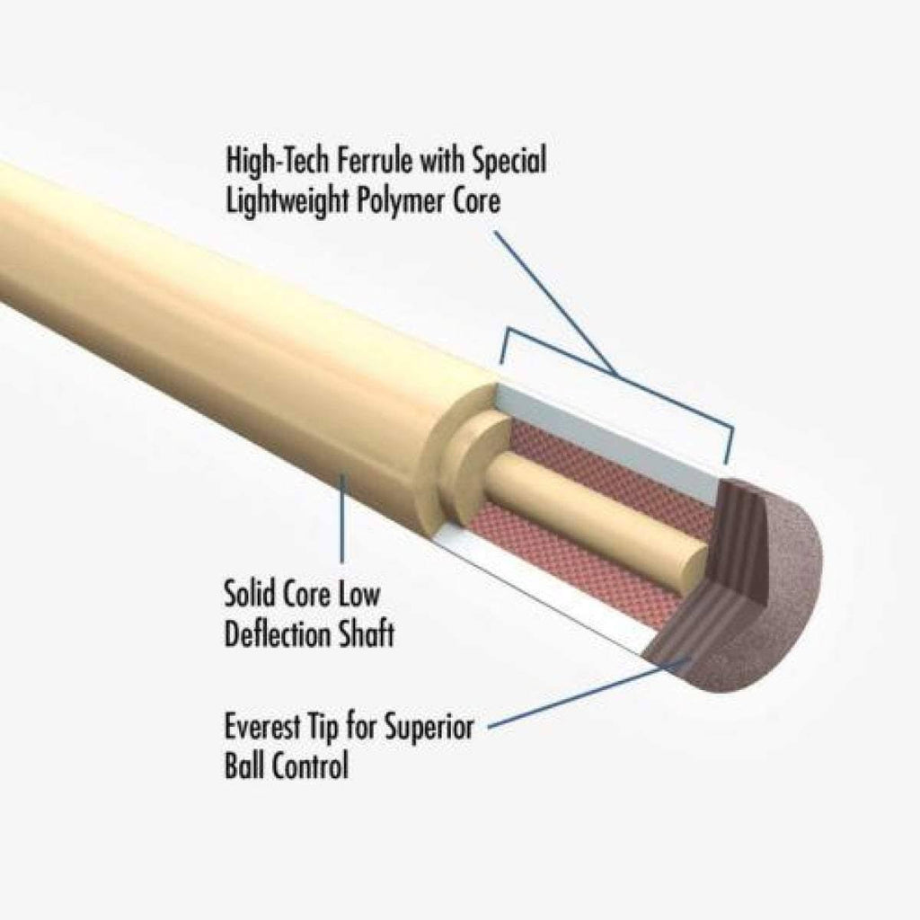 19 Ounce Pool Cue G666