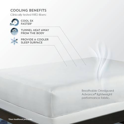 5-Sided Full XL White Mattress Protector H4940
