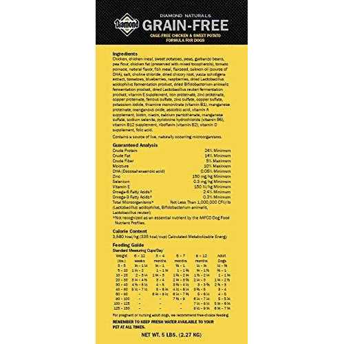 Grain Free Chicken & Sweet Potato Dog Food A99686