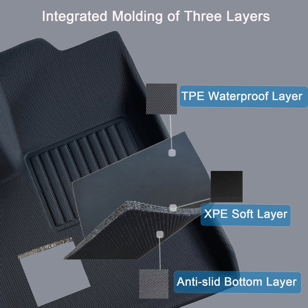 3 Pcs Waterproof Floor Mats Y254