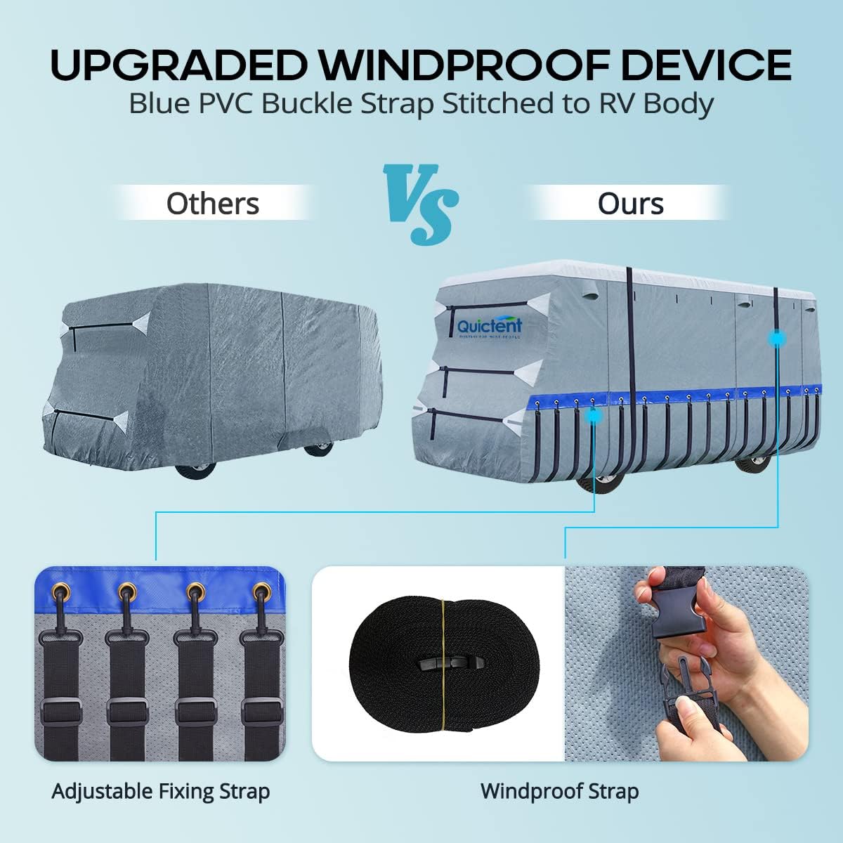 RV Cover, Extra-Thick 6-ply, Fits 29-32Ft Motorhome, Breathable Waterproof Rip-Stop Anti-UV with 2 Windproof Straps, 4 Tire Covers P654