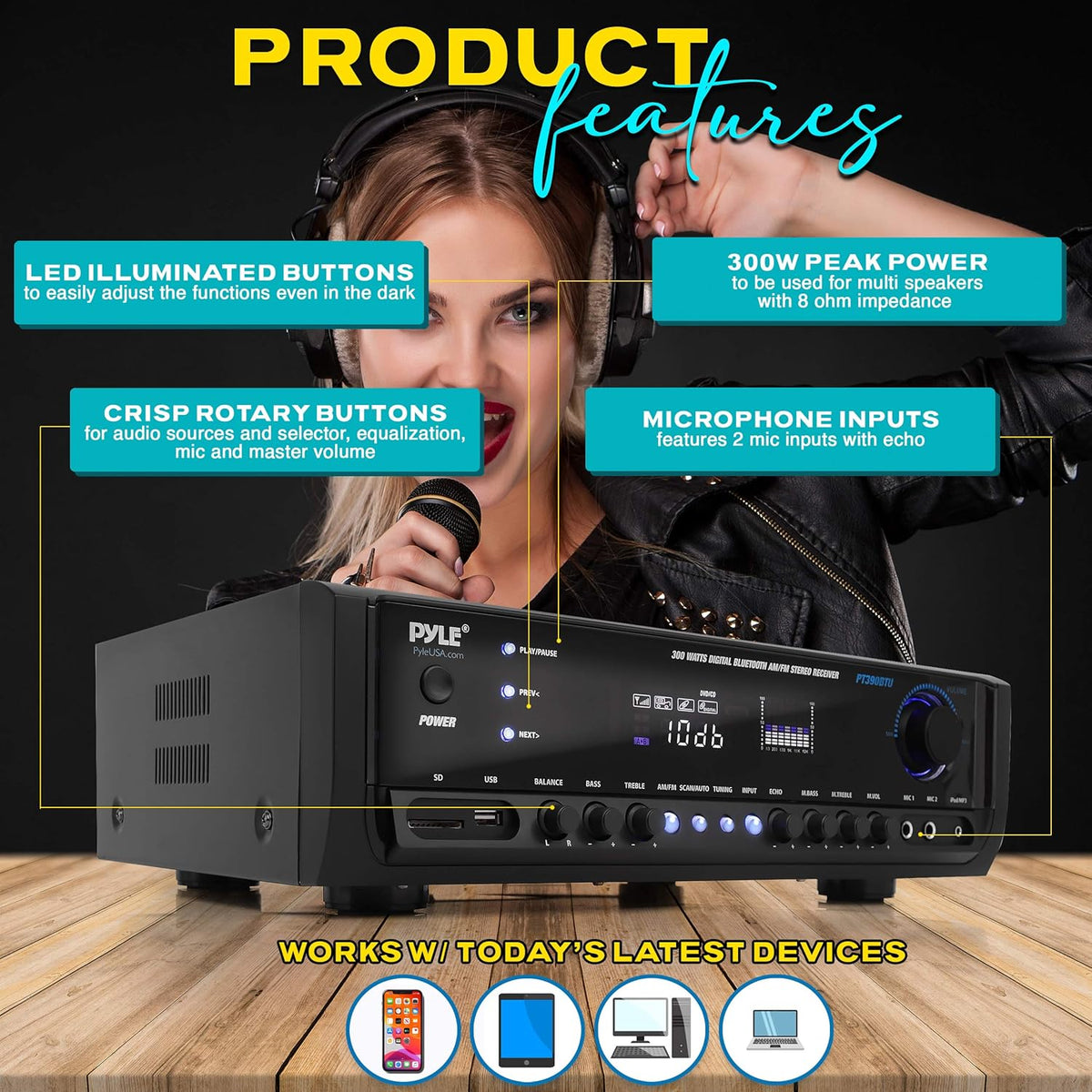 300W 4 Channel Bluetooth Power Amplifier System D51924