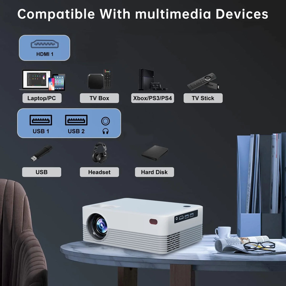 5G WIFI Bluetooth Mini Projector with Native 1080p Support 4k resolution O774705