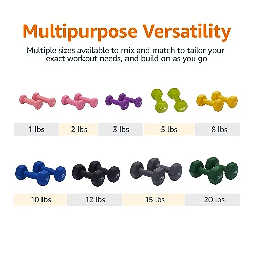Neoprene Dumbbell Hand Weights T3170