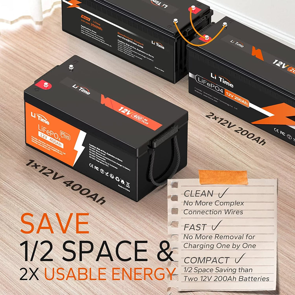 12V 400Ah Lithium LiFePO4 Battery with 250A BMS R962