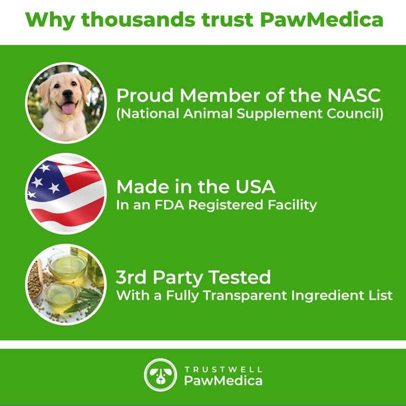 Dog Probiotics and Digestive Enzymes T87642