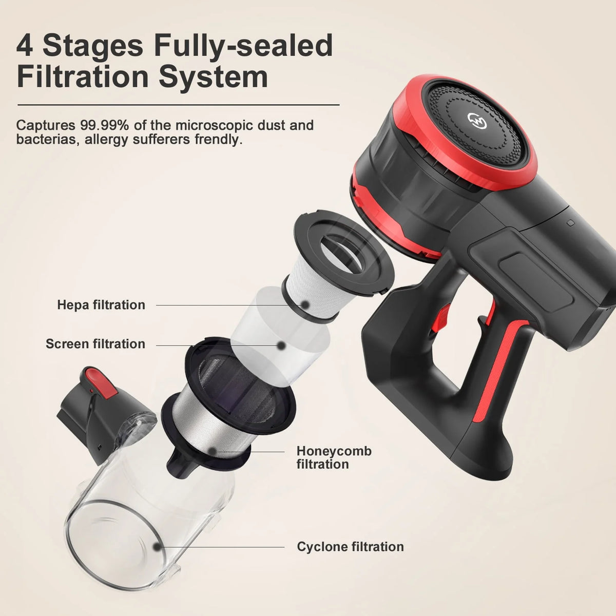 Cordless Stick Vacuum Cleaner 23Kpa I865