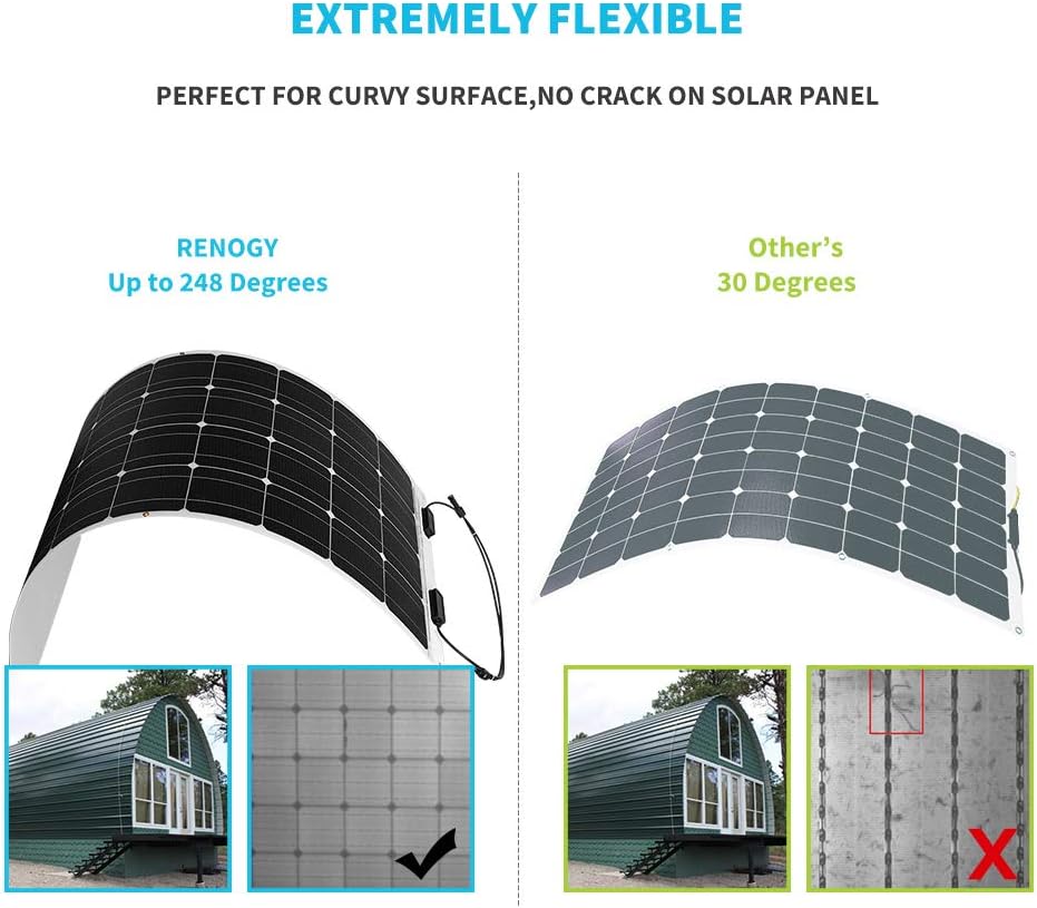 Flexible Solar Panel 100 Watt 12 Volt Monocrystalline M41967