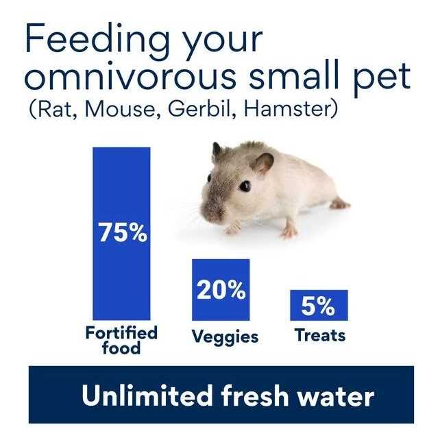 Green Pea Flakes Small Pet Treat N62502