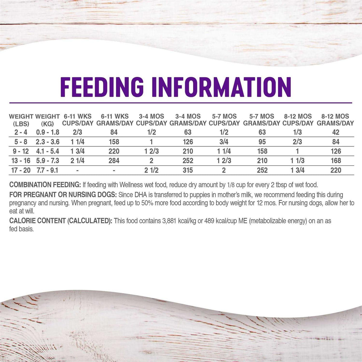 Small Breed Dog Food X35956