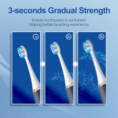 Rechargeable Electric Toothbrush with 8 Brush Heads, 5 Modes, Pressure Sensor E896603