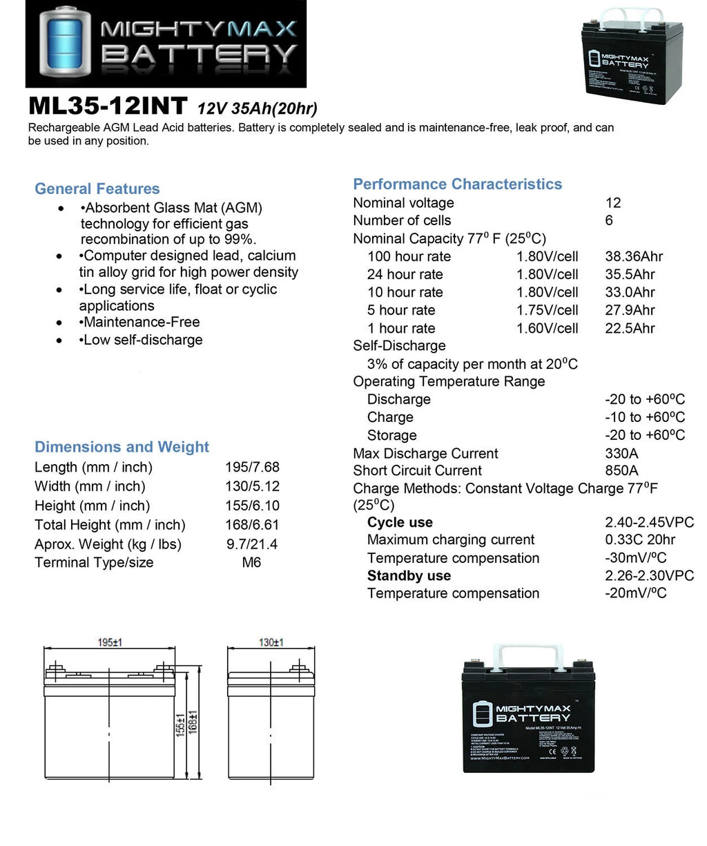 12V 35AH SLA Replacement Battery - 2 Pack P9173