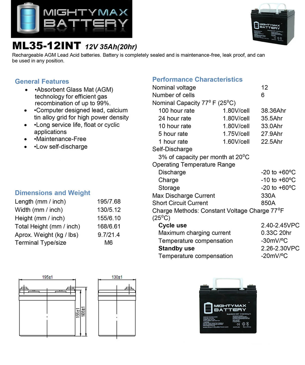 12V 35AH SLA Replacement Battery - 2 Pack P9173