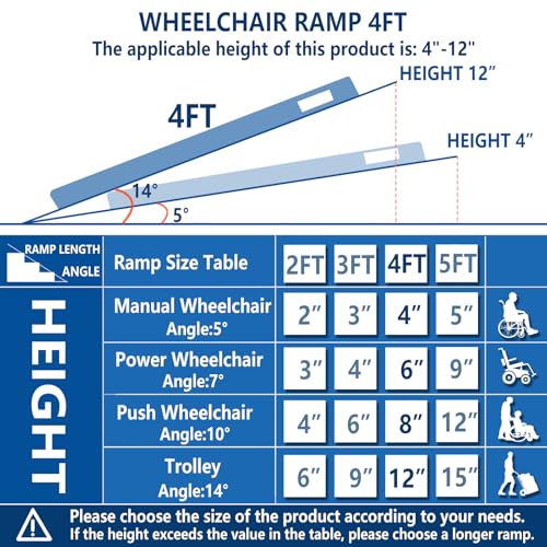 Non-Slip Folding Aluminum Wheelchair Ramp 3FT M7497