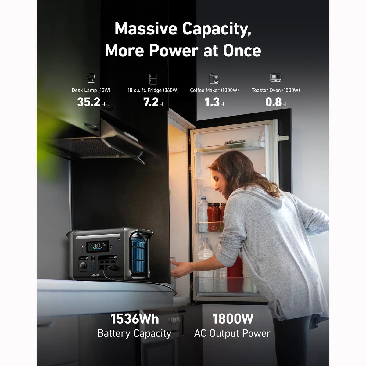 Portable Power Station 1536Wh 1800W S541995