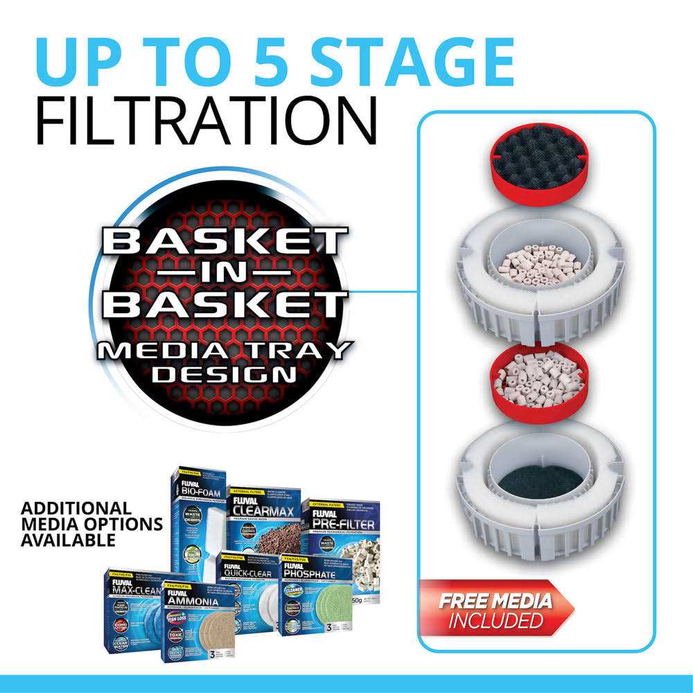 Canister Filter D126