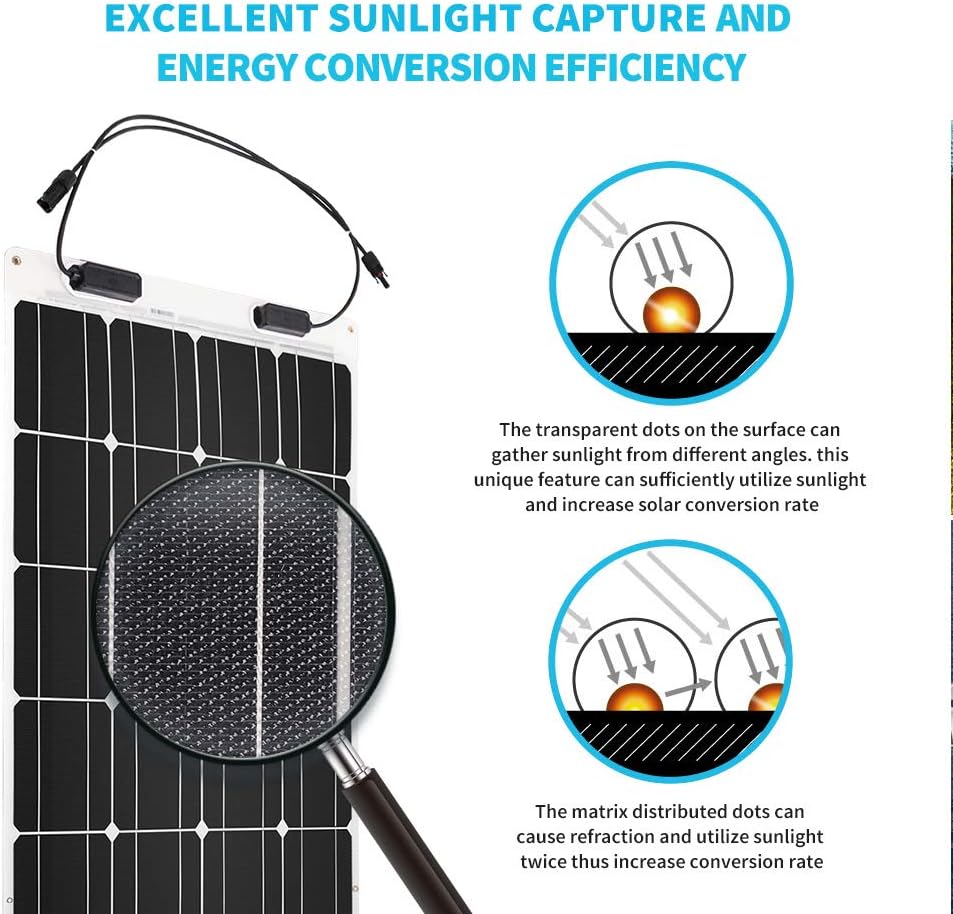 Flexible Solar Panel 100 Watt 12 Volt Monocrystalline M41967
