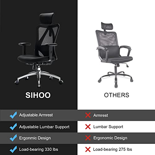 Black Ergonomic Office Chair with Adjustable Headrest and Lumbar Support P178