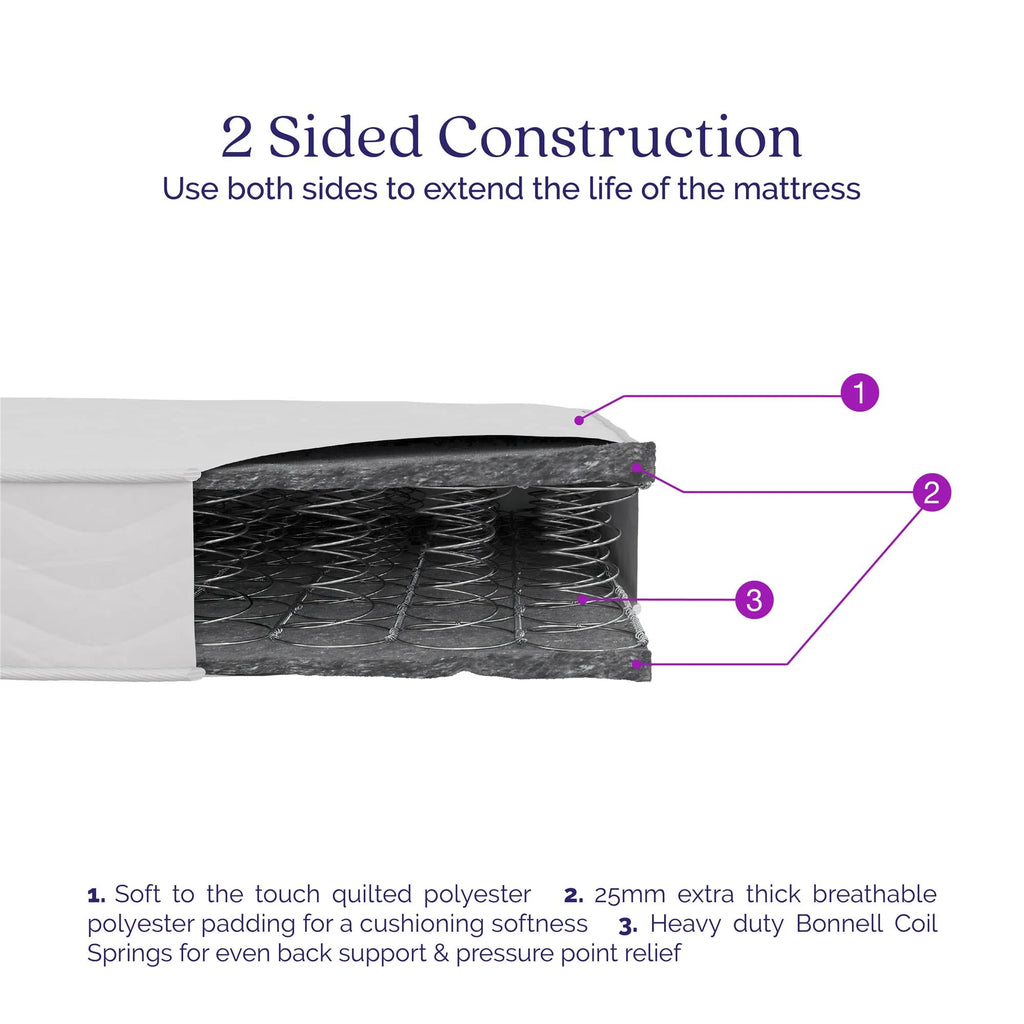 6'' 2-Sided Bonnell Coil Mattress, Twin Size L68699