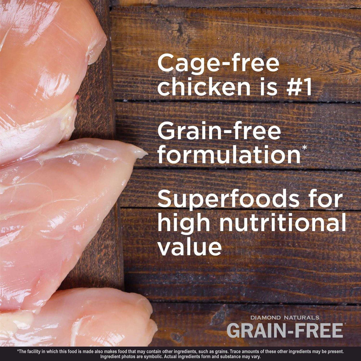 Grain Free Chicken & Sweet Potato Dog Food S11516