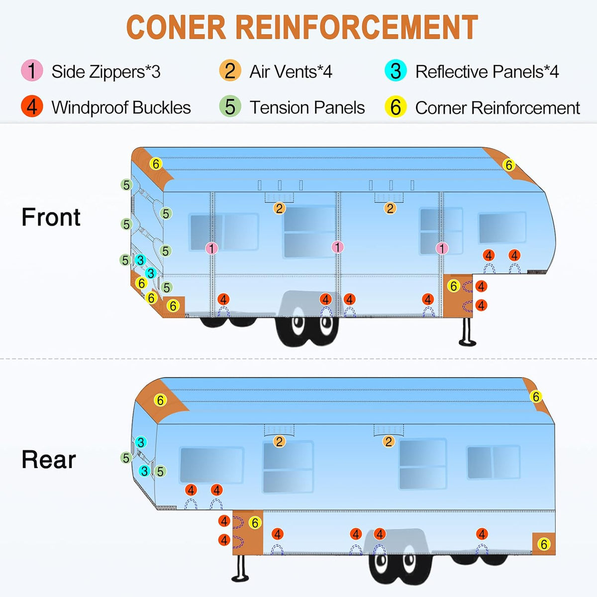 5 Layers Top 5th Wheel RV Cover Heavy Duty Camper Cover Y7728