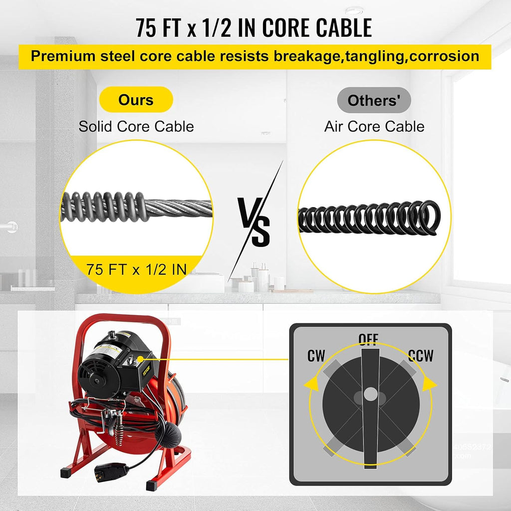 75Ft x 1/2Inch 370W Electric Drain Auger Cleaner with 8 Cutters U463440