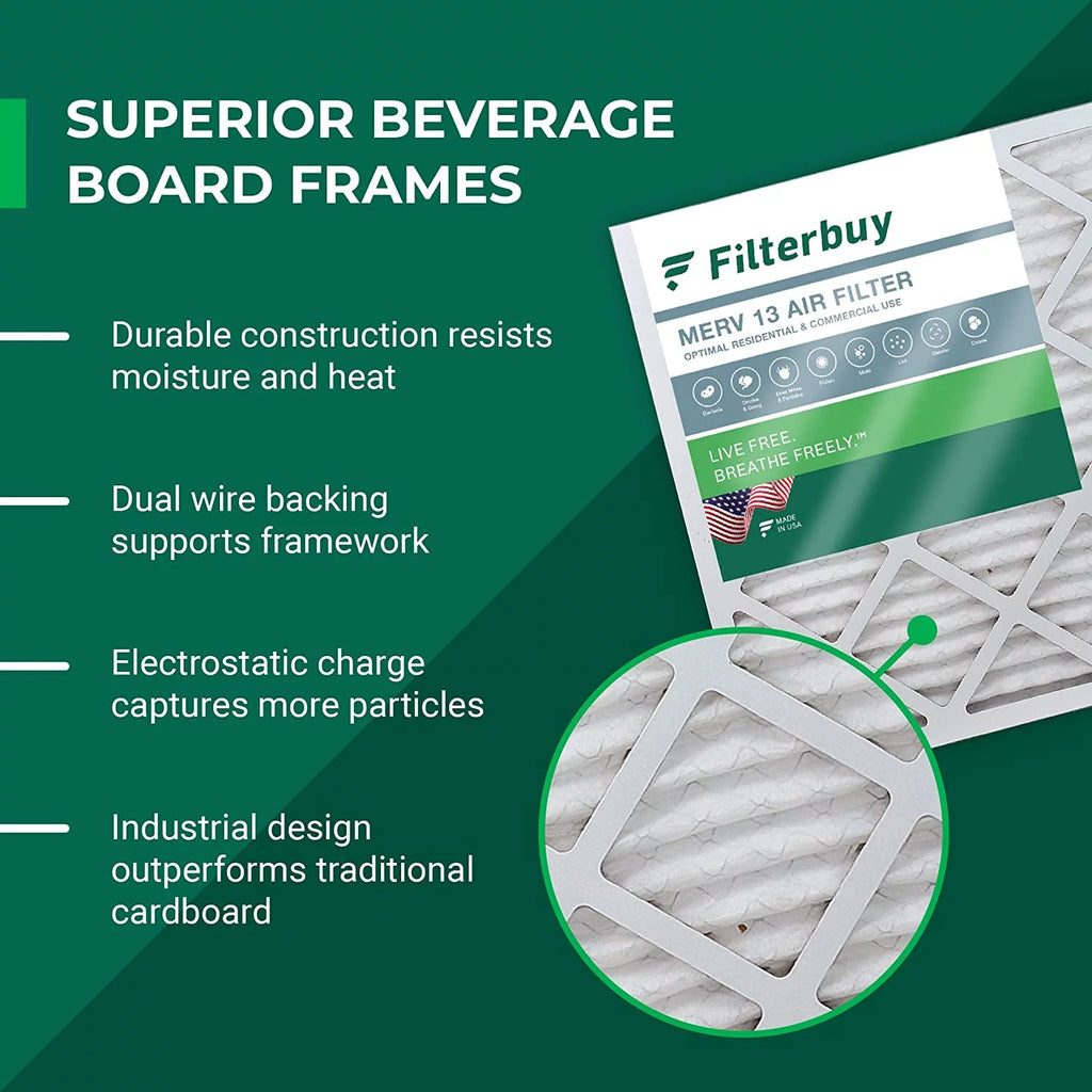 16x25x5 MERV 13 Pleated HVAC Air Filters (3-Pack) F742