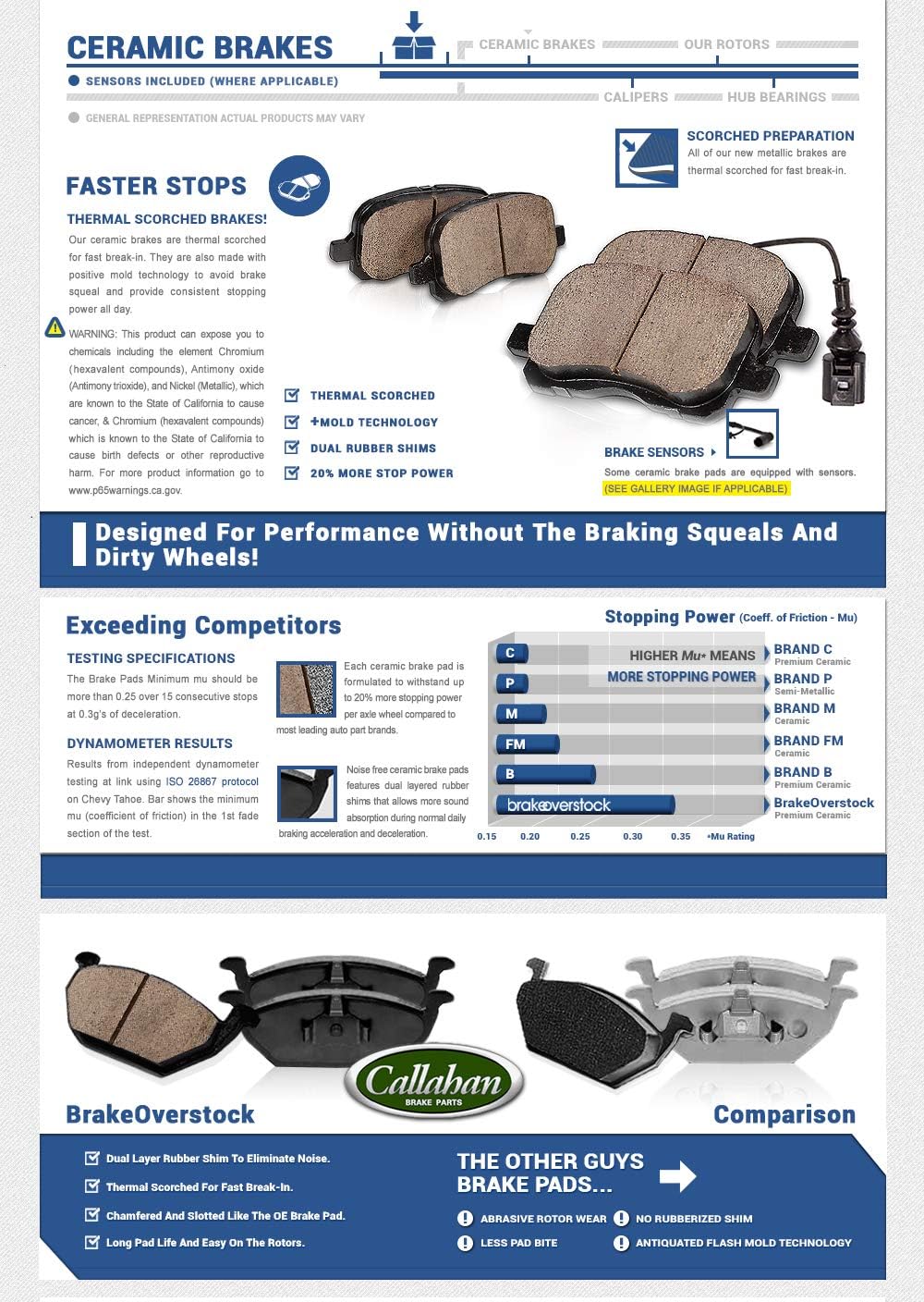 Front Loaded Caliper Assembly Set with Ceramic Brake Pads P5564