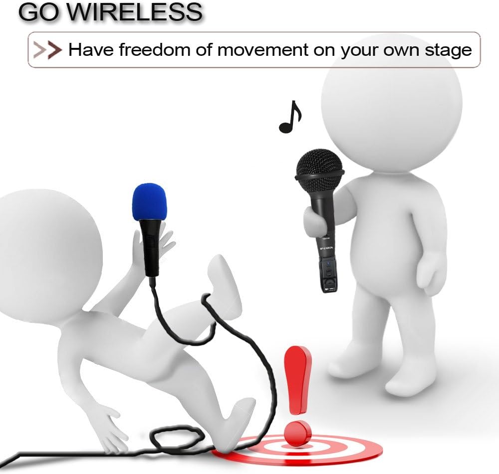 Plug-on Microphone Wireless System with Bluetooth Wireless Transmission N152871