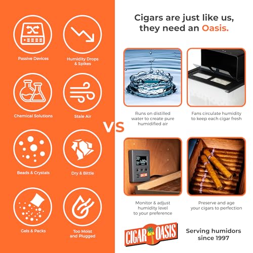 Cigar Humidor Humidifier with LCD Humidity & Temperature Display T415