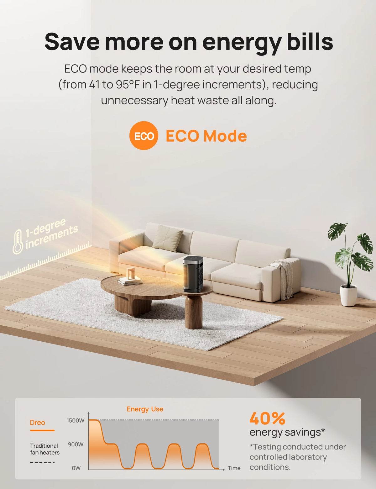 1500W Electric Space Heater with Oscillating and Remote Control J476327