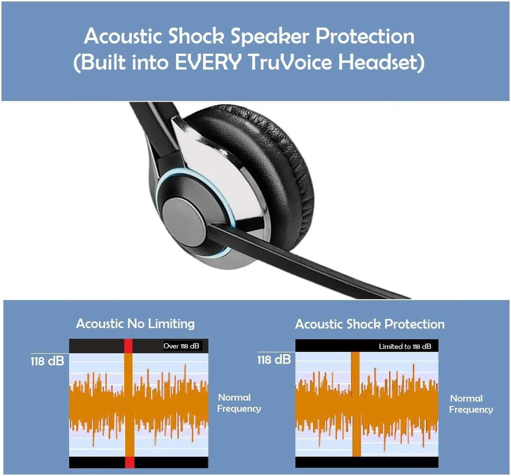 HD Headset with Noise Canceling Microphone & HD Speakers A32638