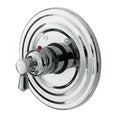 Stainless Steel Thermostatic Trim Plate with Handle L747