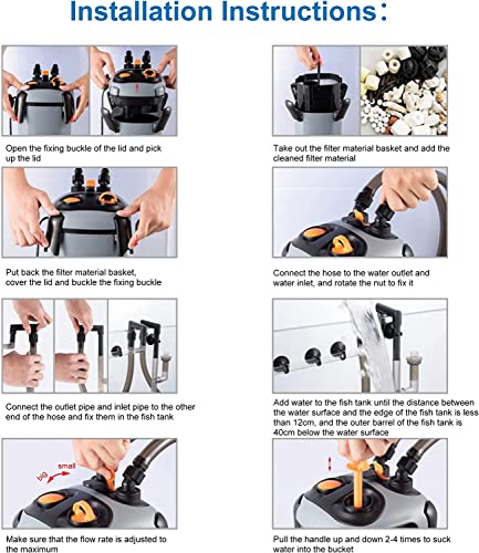 Canister Filter with 3 Media Trays Spray Bar External Canister Filter for Fish Tank W2317