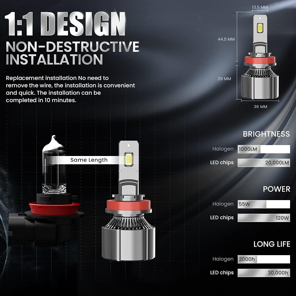 H11 LED Headlight Bulbs 6500K Cold White Conversion Kit Pack of 2 F120