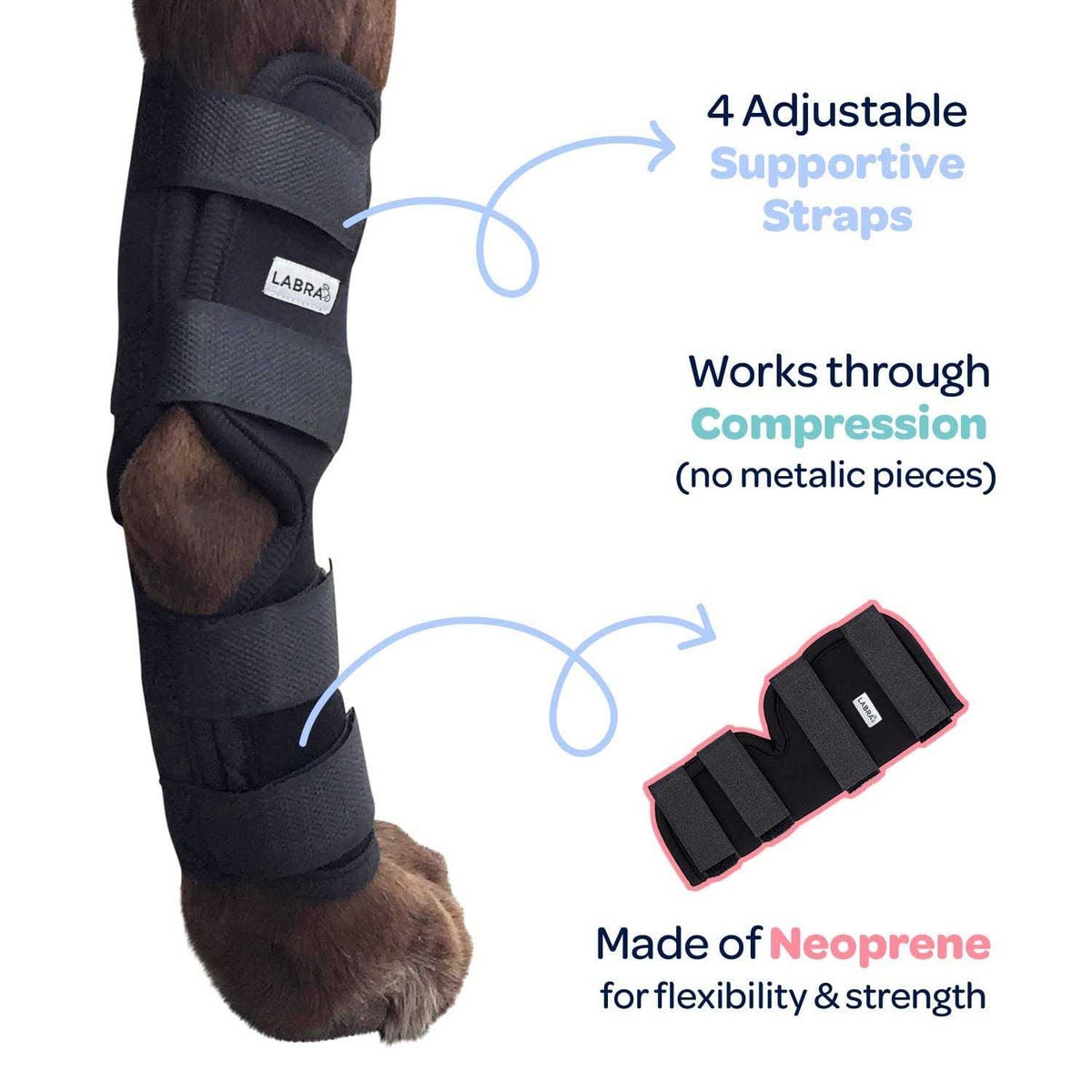 Dog Rear Leg Hock Joint Compression Wrap N74357
