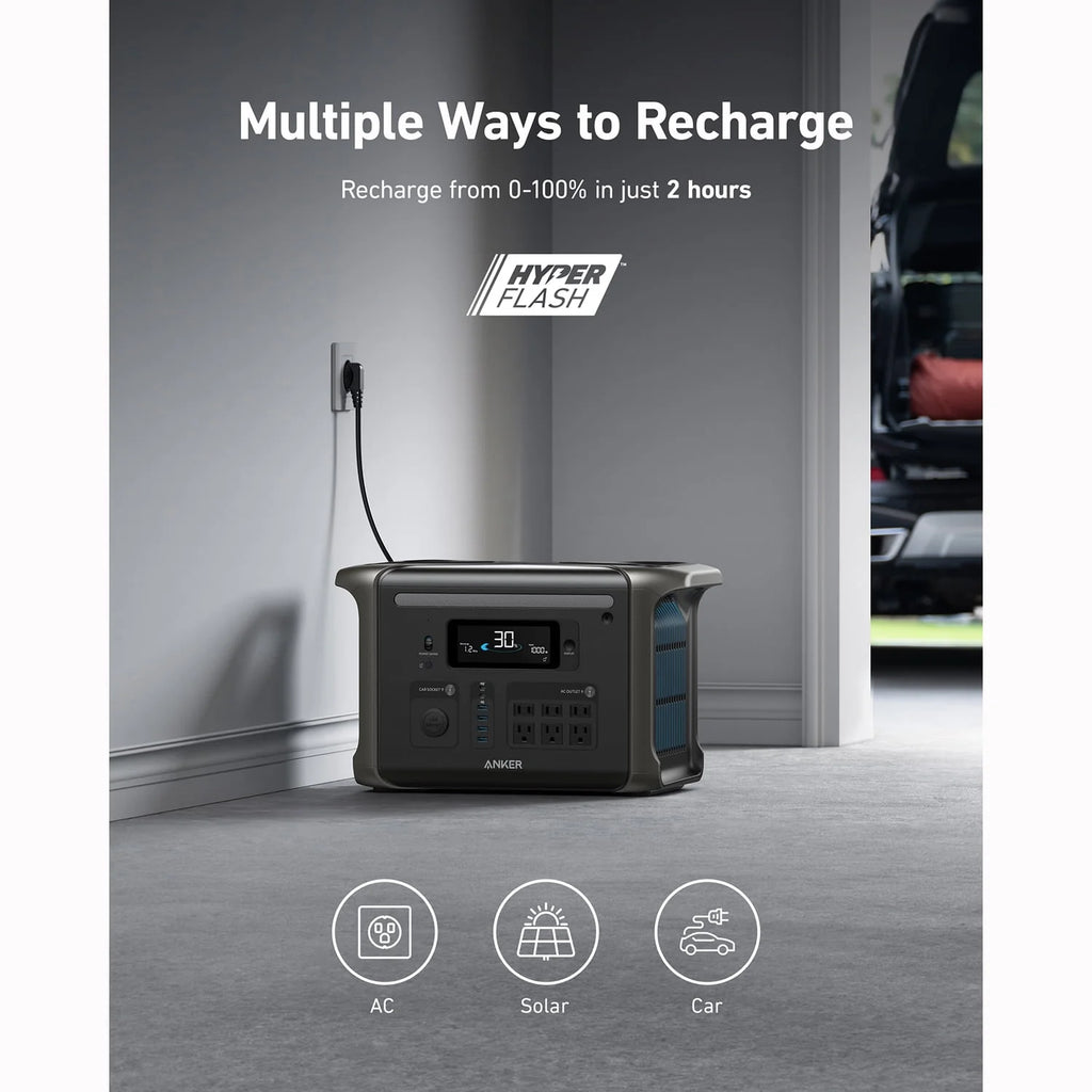 Portable Power Station 1536Wh 1800W S541995