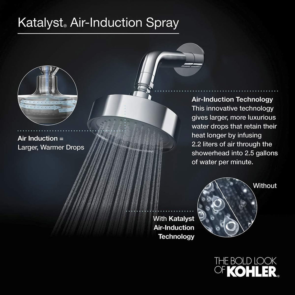 Vibrant Brushed Moderne Brass Showerhead F191