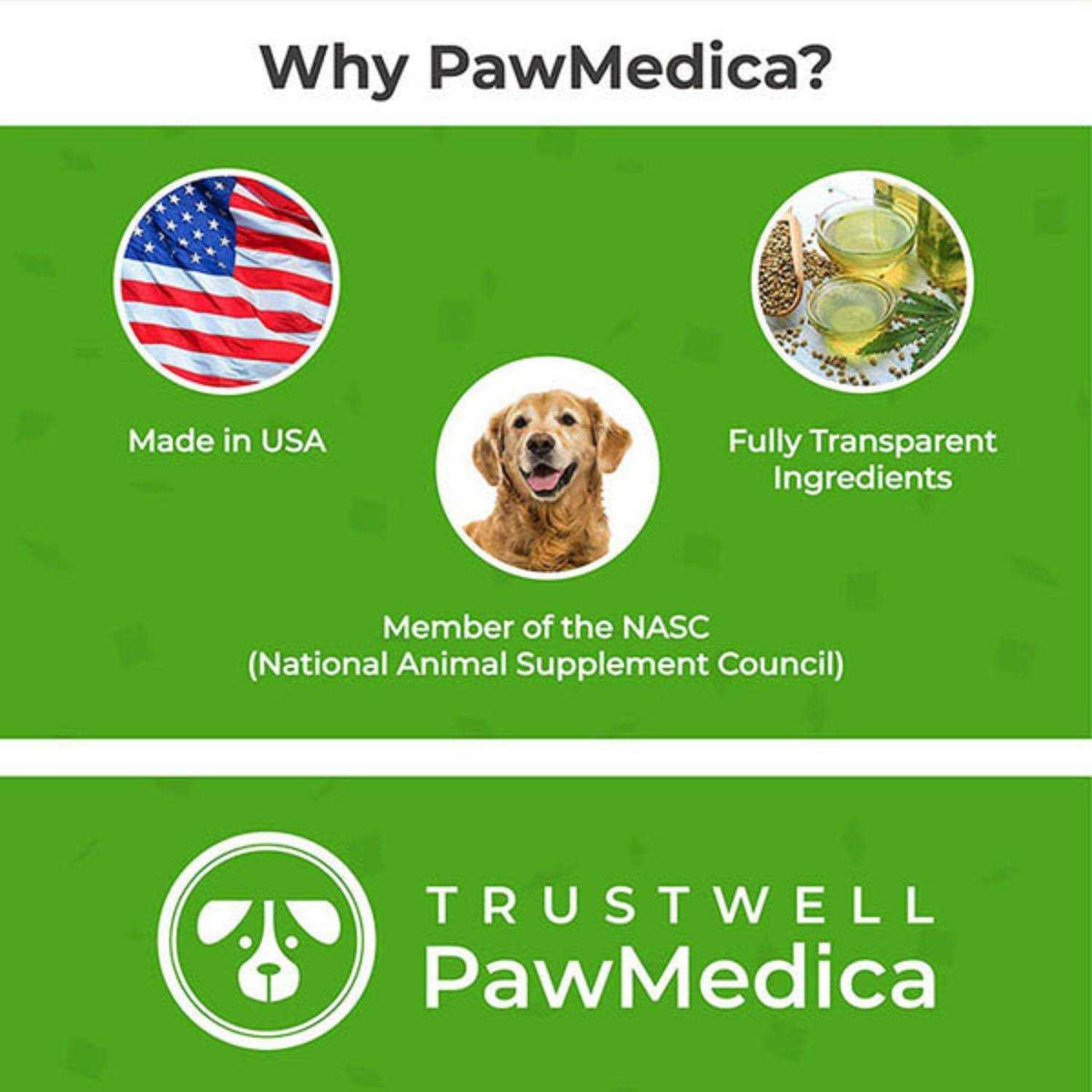 Dog Probiotics and Digestive Enzymes T87642