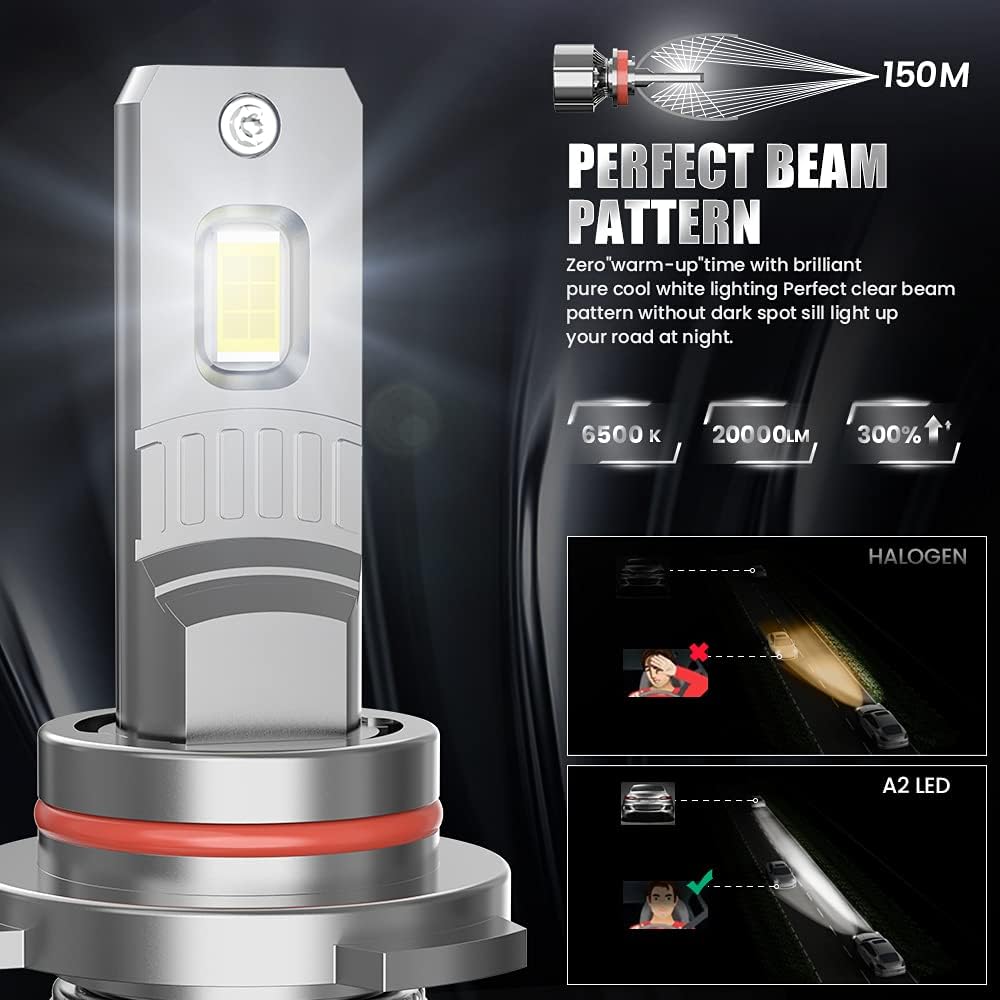 H11 LED Headlight Bulbs 6500K Cold White Conversion Kit Pack of 2 F120