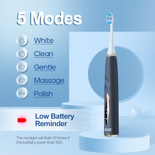 Rechargeable Electric Toothbrush with 8 Brush Heads, 5 Modes, Pressure Sensor E896603