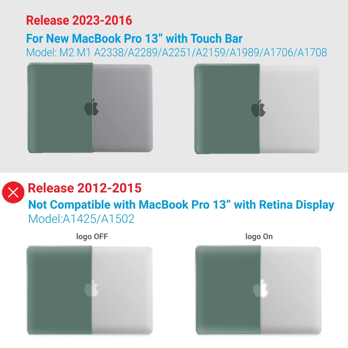 Midnight Green Hard Shell Case for MacBook Pro 13 Inch with Keyboard Cover O495322