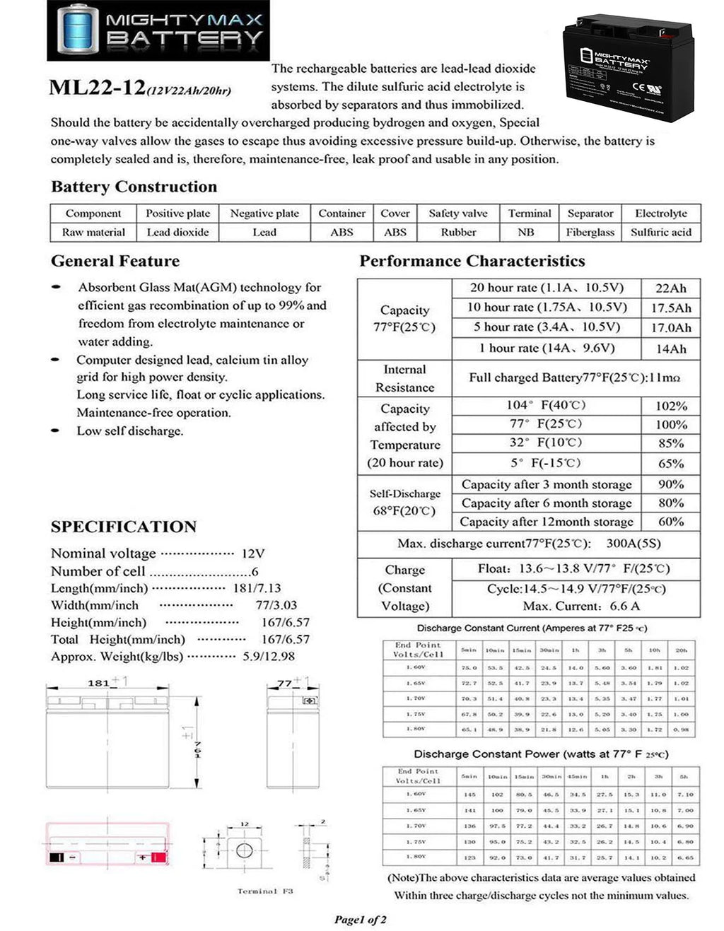12V 22AH SLA Battery P36829