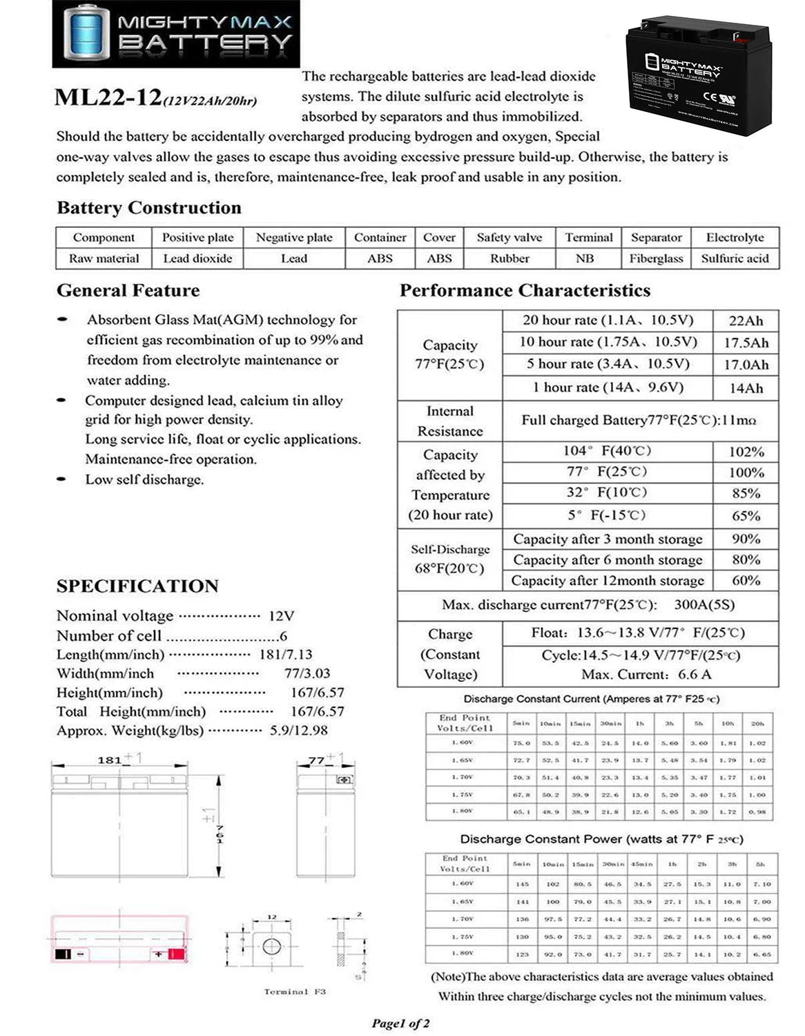 12V 22AH SLA Battery P36829