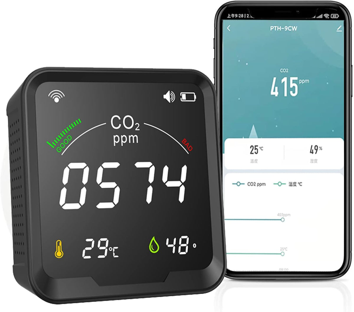 CO2 Monitor Temperature Humidity Detector 400-5000 PPM Y24222