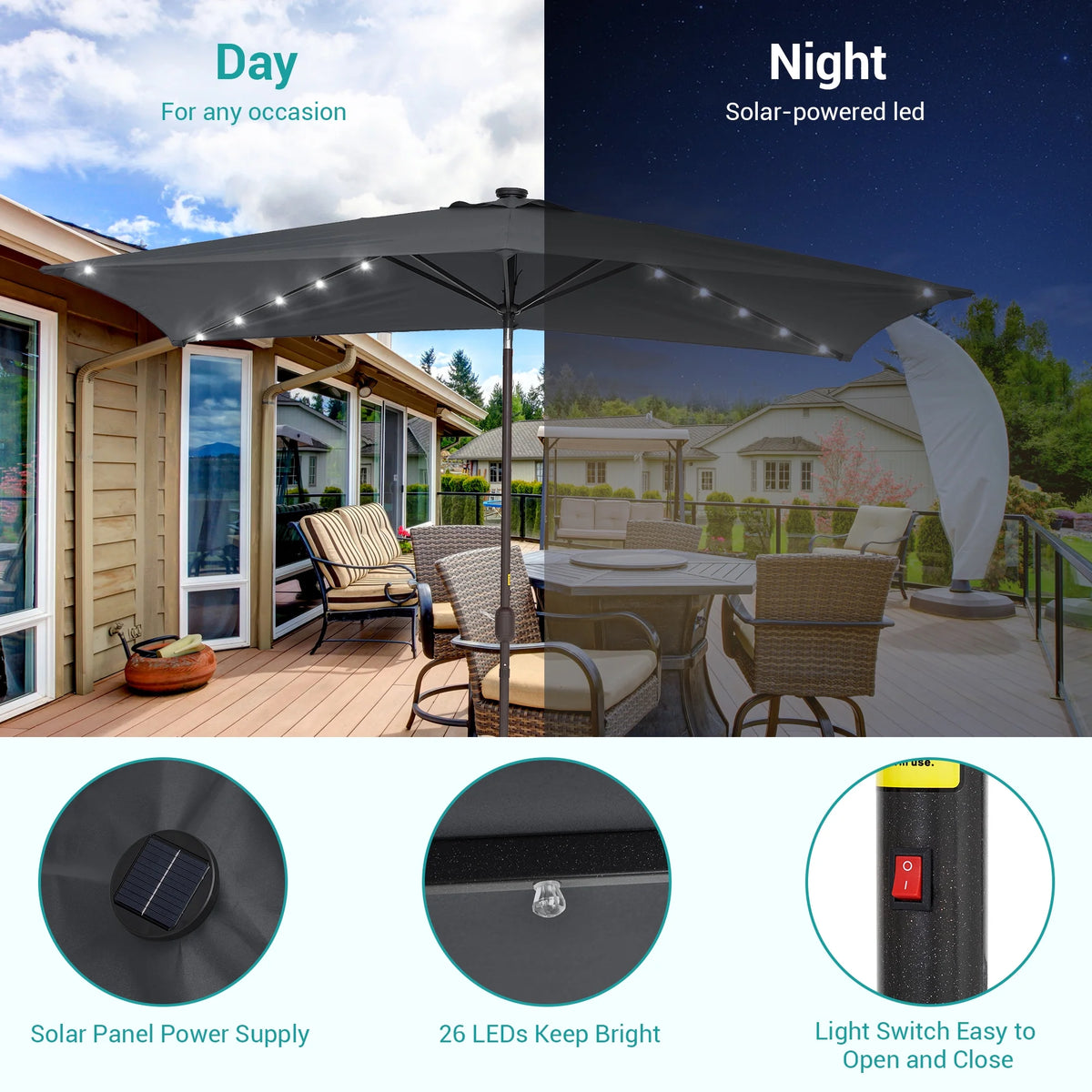 10 x 6.5ft LED Solar Patio Umbrella with Non-Fading Canopy M97752