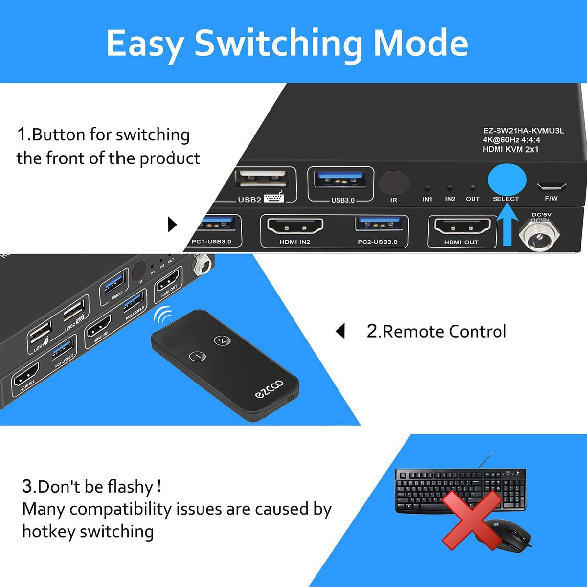 USB 3.0 KVM Switch HDMI 2-Port 4K60 with Stereo Audio Extractor C902