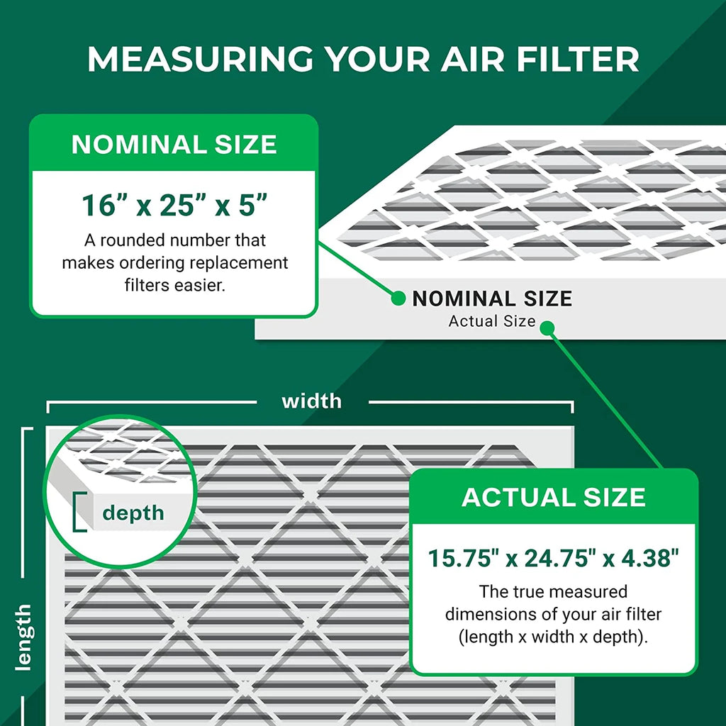 16x25x5 MERV 13 Pleated HVAC Air Filters (3-Pack) F742