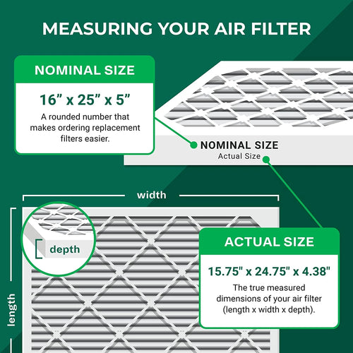 16x25x5 MERV 13 Pleated HVAC Air Filters (3-Pack) F742