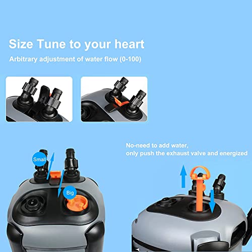 Canister Filter with 3 Media Trays Spray Bar External Canister Filter for Fish Tank W2317